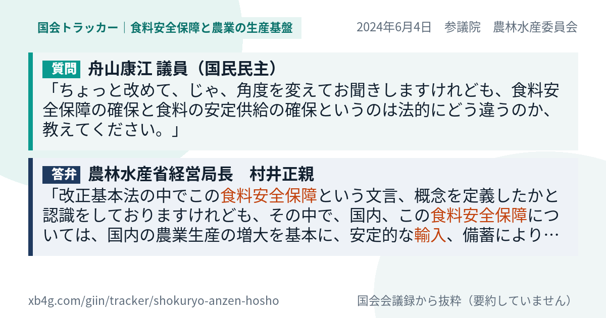 質問と答弁のカード