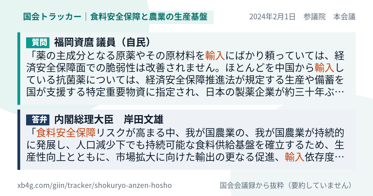 質問と答弁のカード