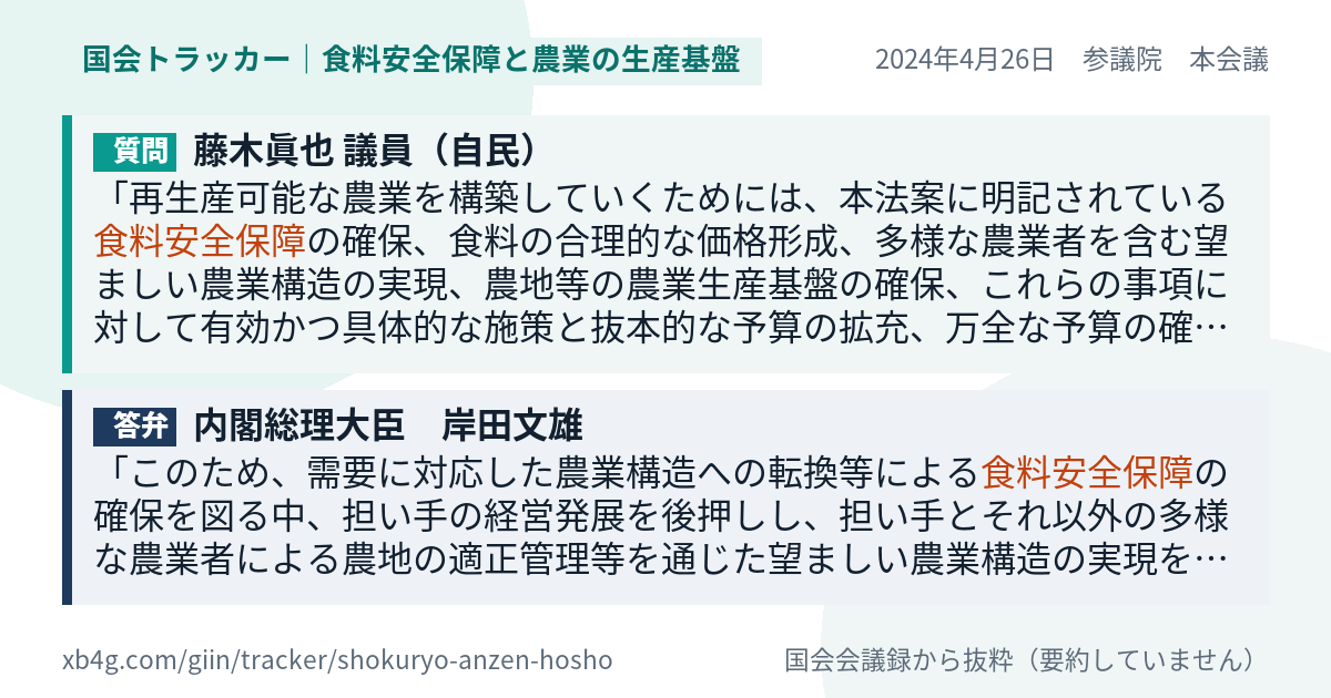 質問と答弁のカード