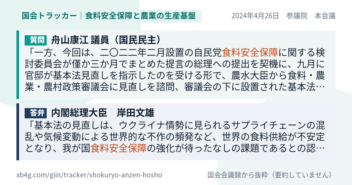 質問と答弁のカード