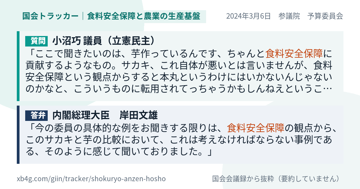 質問と答弁のカード