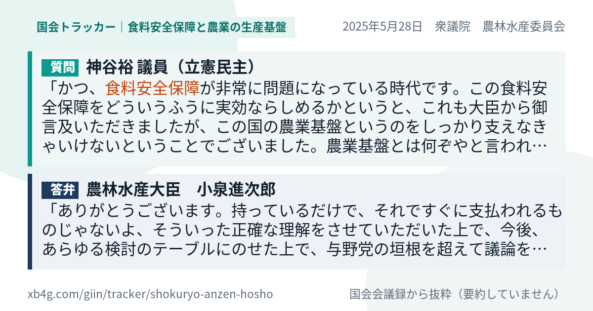 質問と答弁のカード