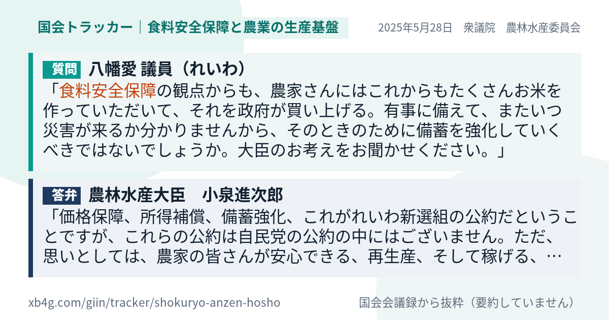 質問と答弁のカード