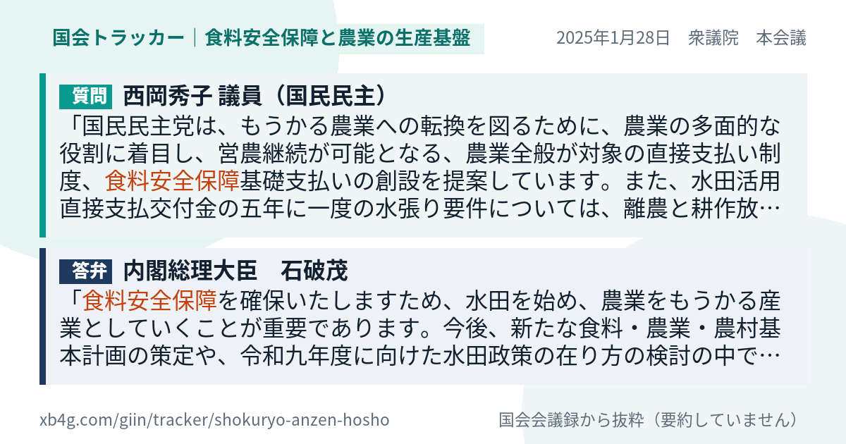 質問と答弁のカード