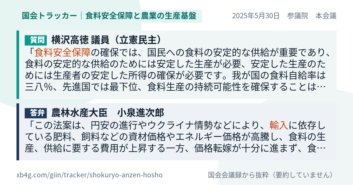 質問と答弁のカード