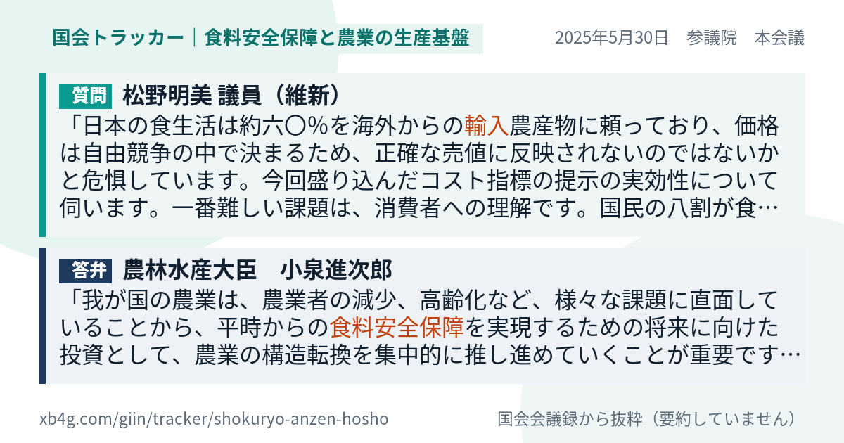 質問と答弁のカード