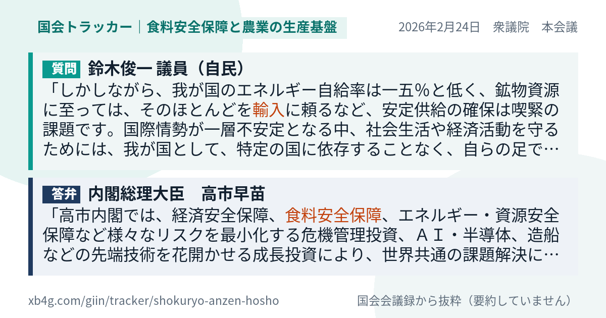 質問と答弁のカード