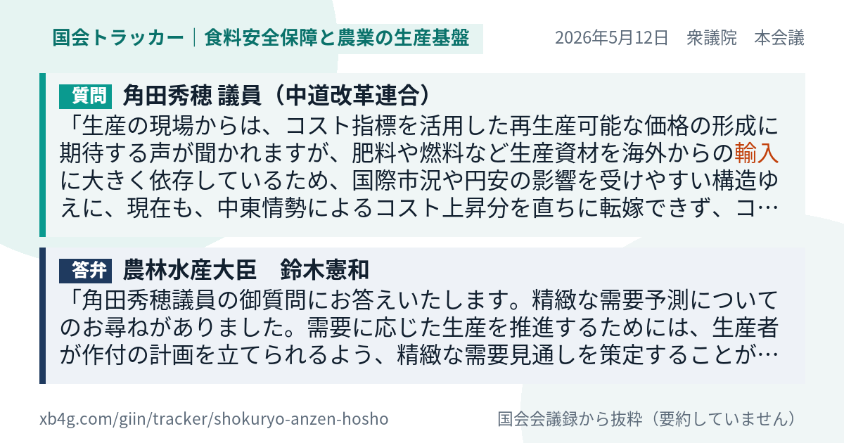 質問と答弁のカード