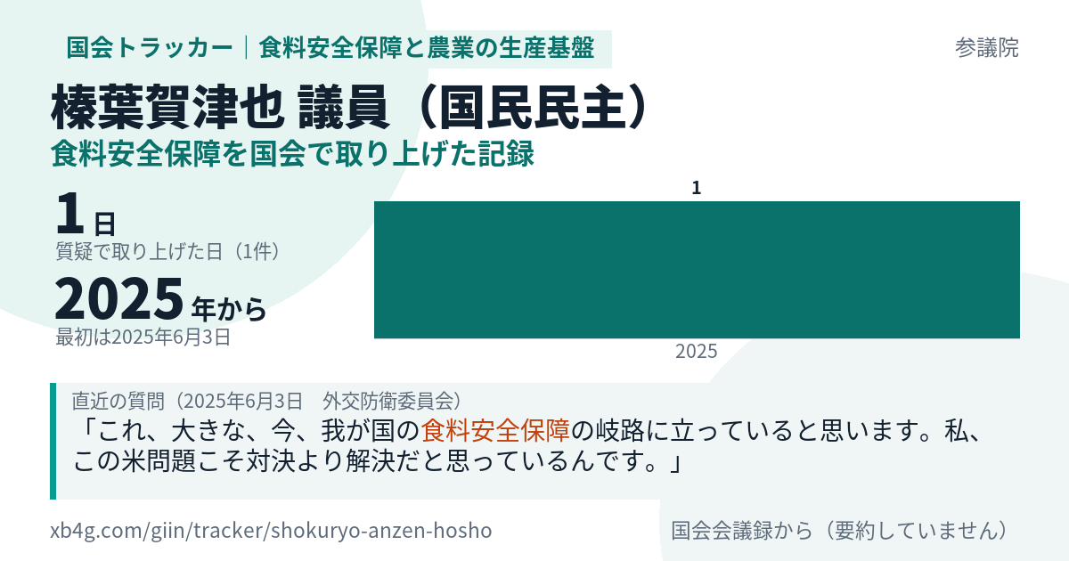 榛葉賀津也議員の記録のカード