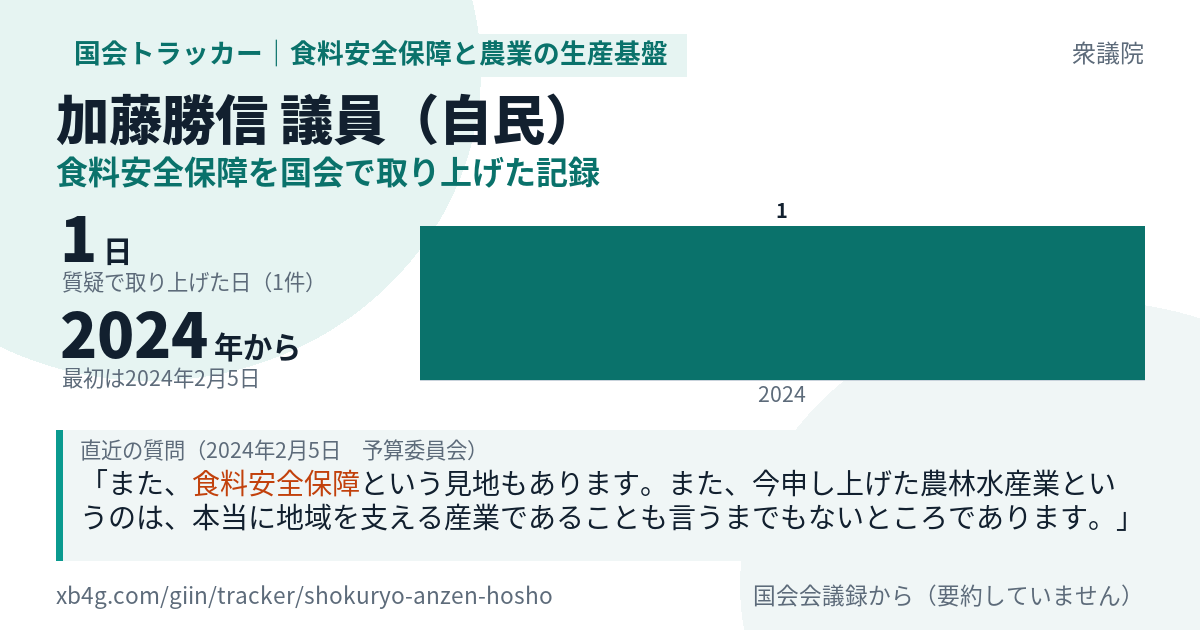 加藤勝信議員の記録のカード