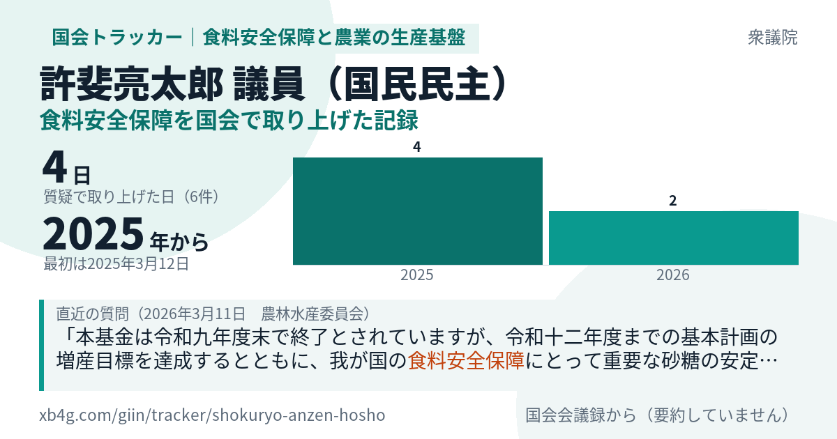 許斐亮太郎議員の記録のカード