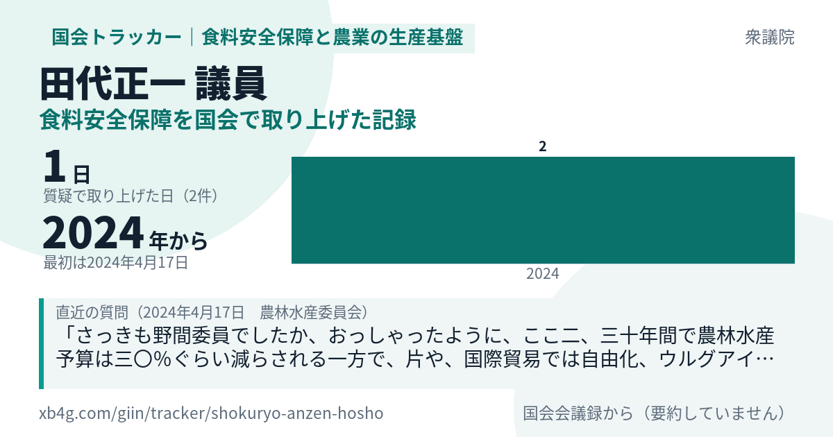 田代正一議員の記録のカード
