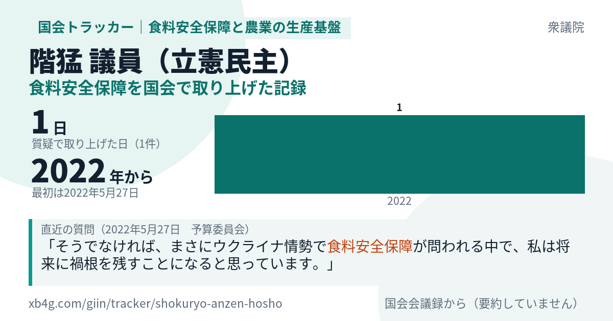 階猛議員の記録のカード
