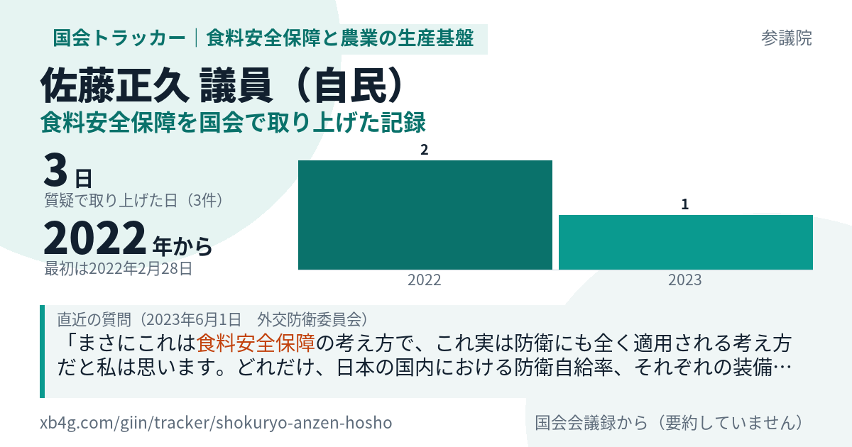 佐藤正久議員の記録のカード