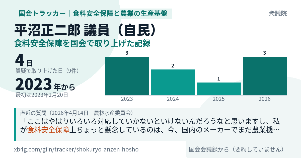 平沼正二郎議員の記録のカード