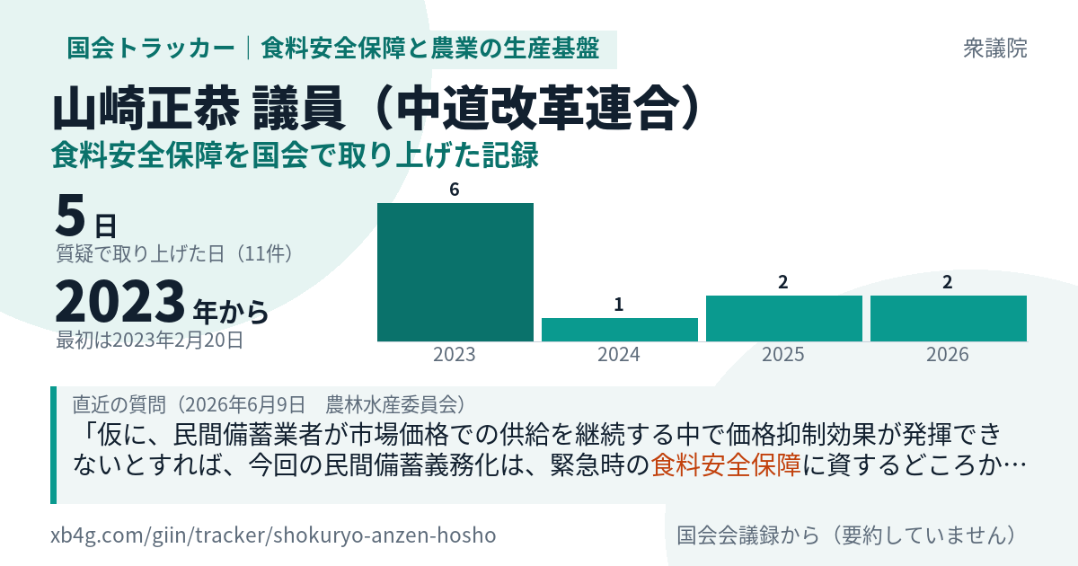 山崎正恭議員の記録のカード