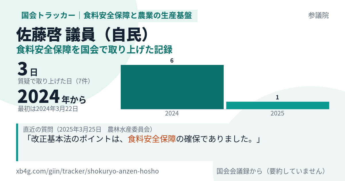 佐藤啓議員の記録のカード