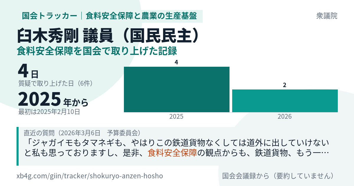 臼木秀剛議員の記録のカード