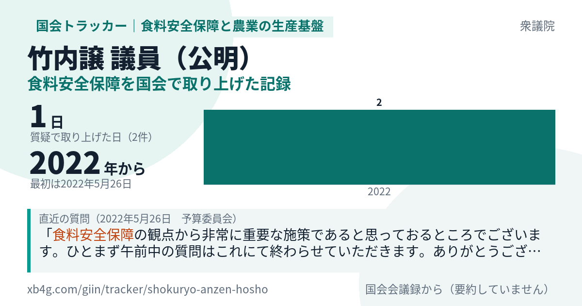 竹内譲議員の記録のカード