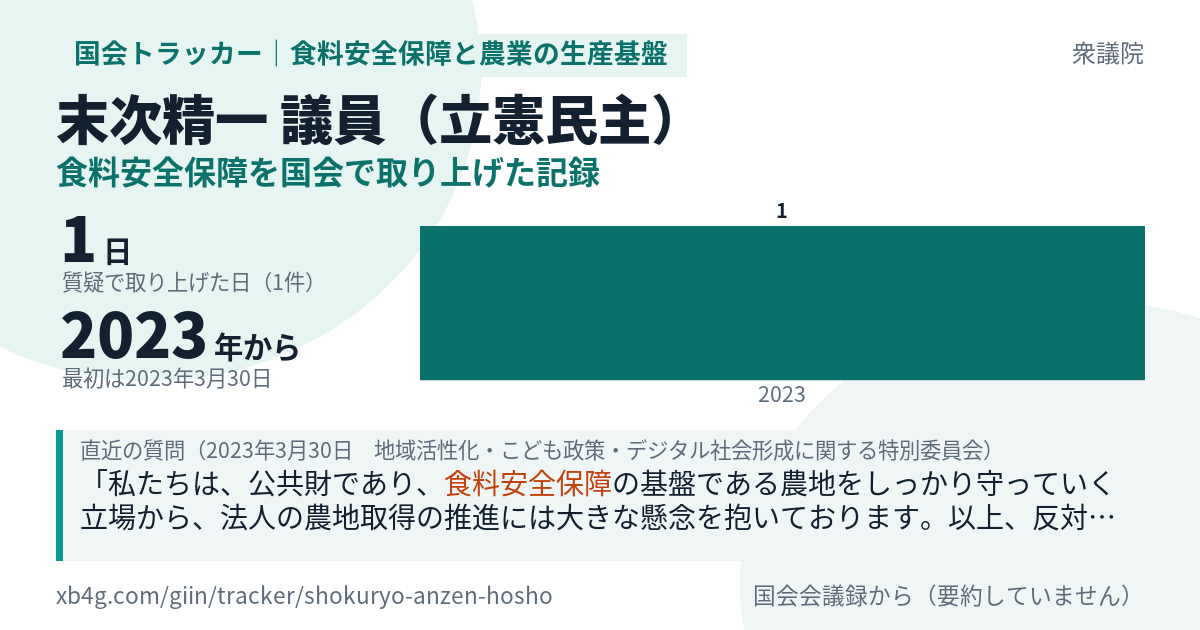 末次精一議員の記録のカード