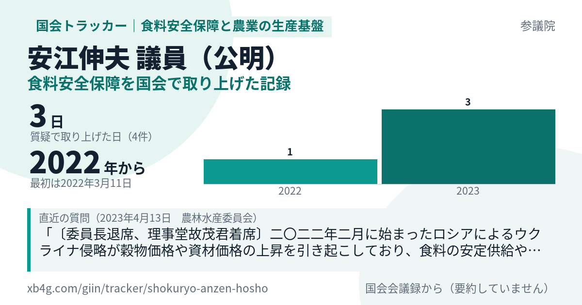 安江伸夫議員の記録のカード