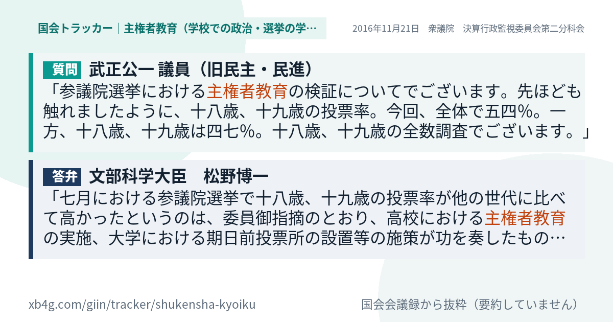 質問と答弁のカード