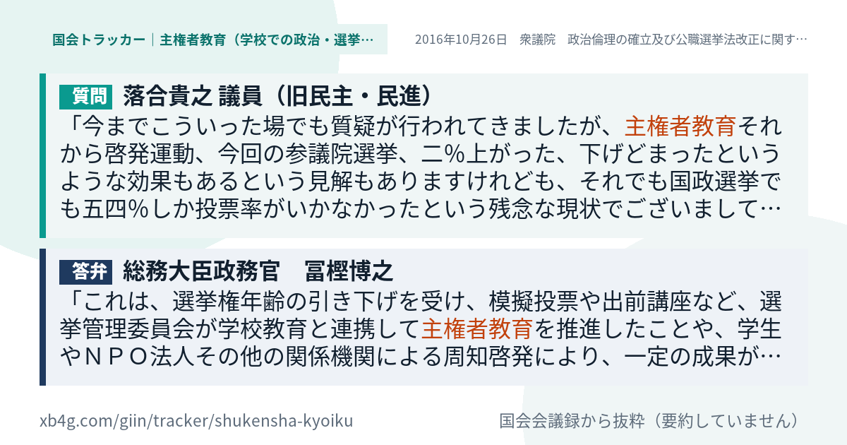質問と答弁のカード