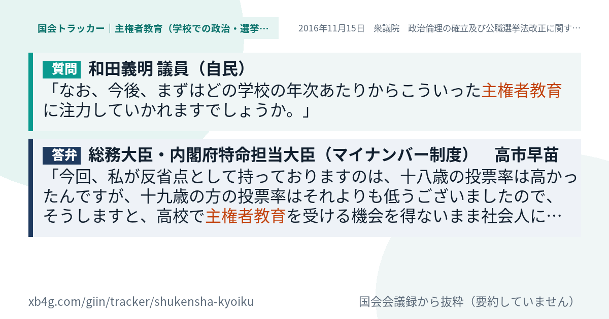 質問と答弁のカード