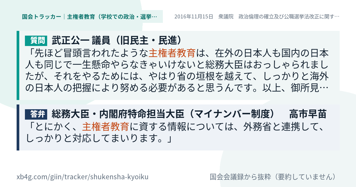 質問と答弁のカード