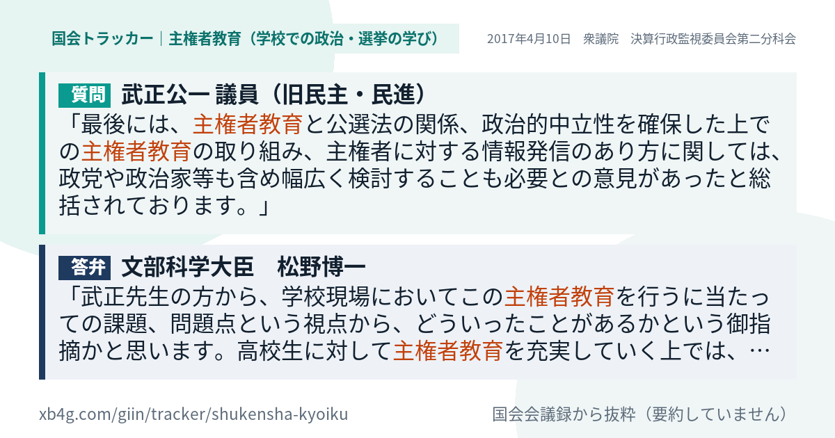 質問と答弁のカード