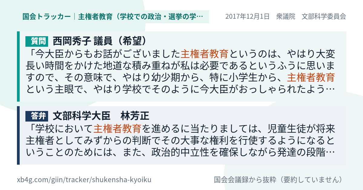 質問と答弁のカード