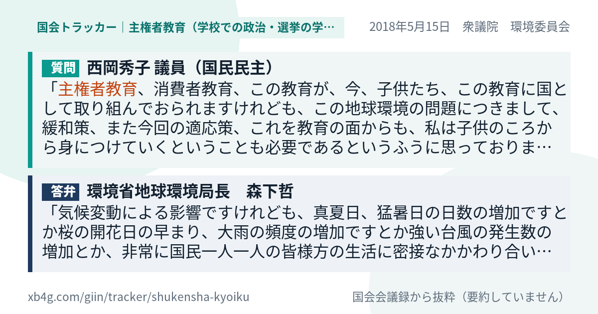 質問と答弁のカード