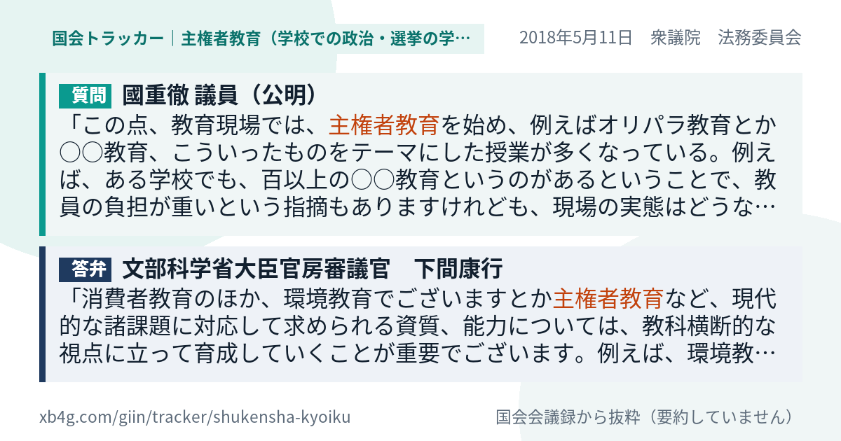 質問と答弁のカード
