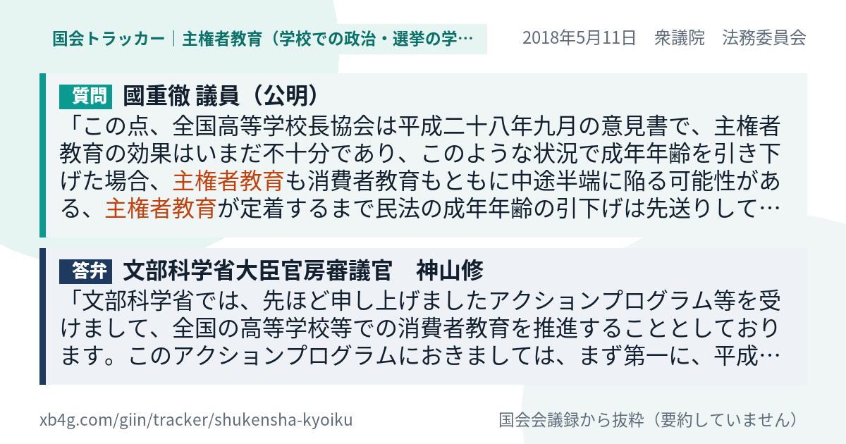 質問と答弁のカード