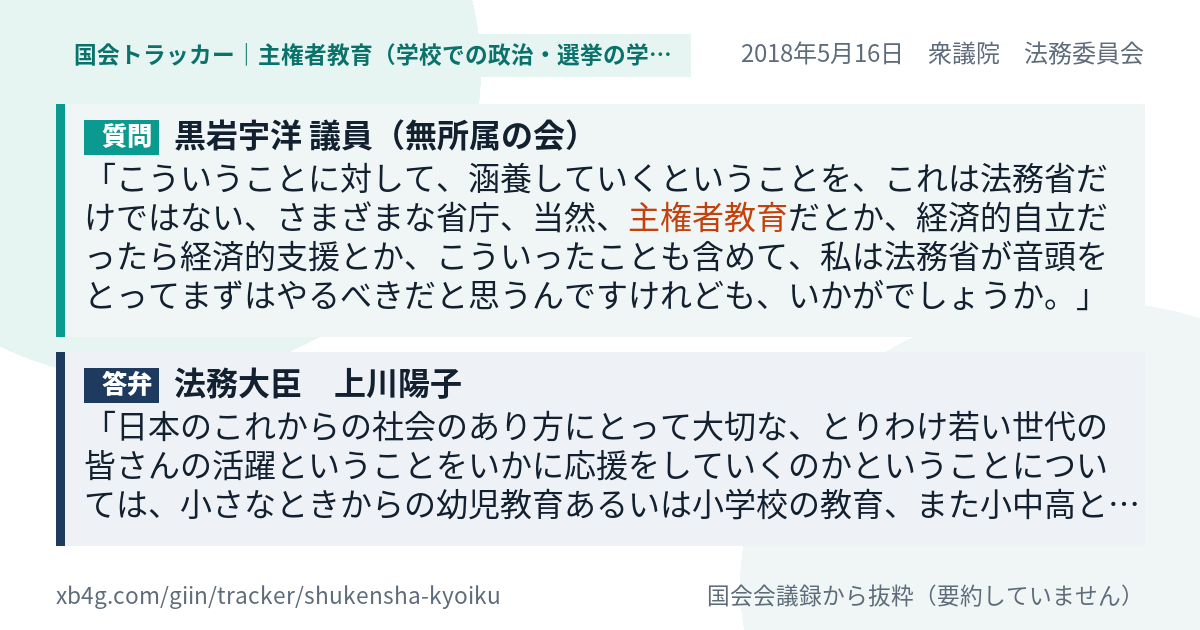 質問と答弁のカード