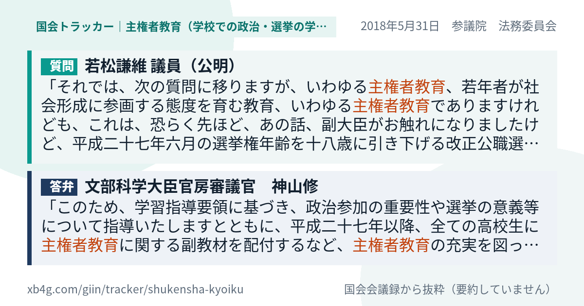 質問と答弁のカード