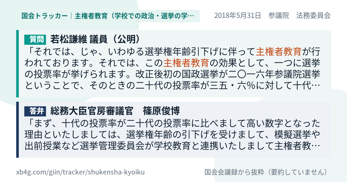 質問と答弁のカード
