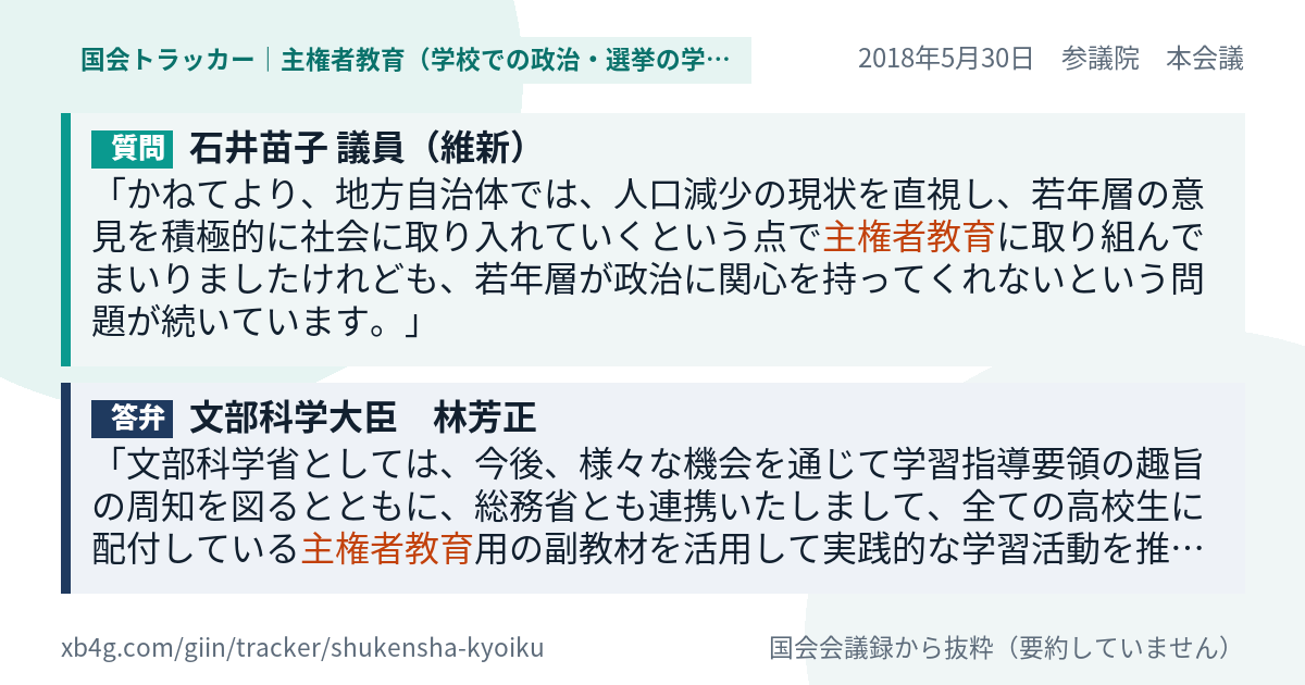 質問と答弁のカード