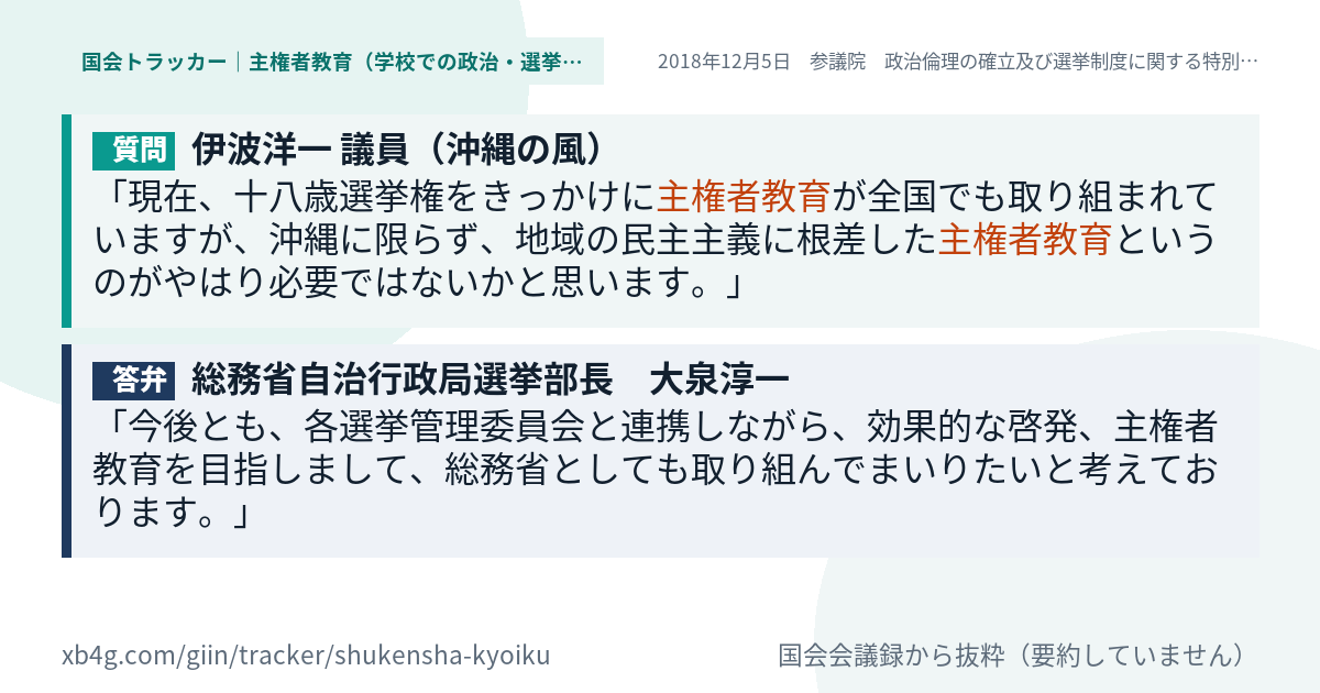 質問と答弁のカード