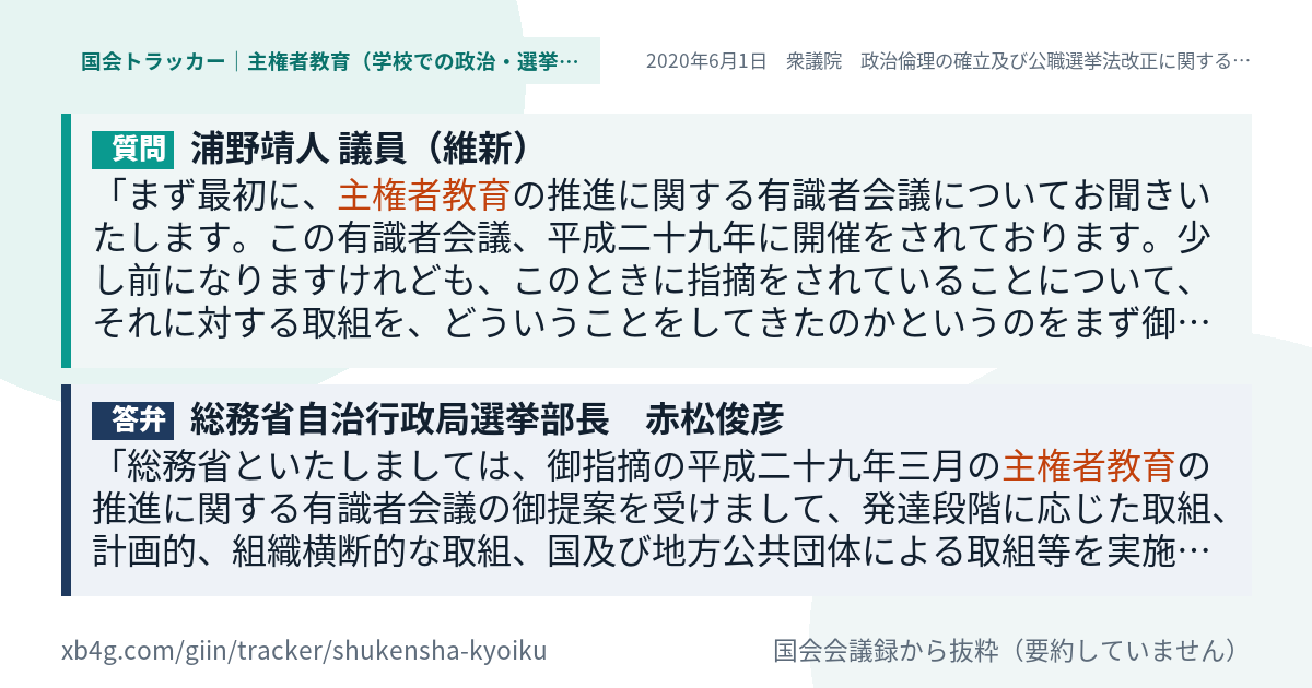 質問と答弁のカード