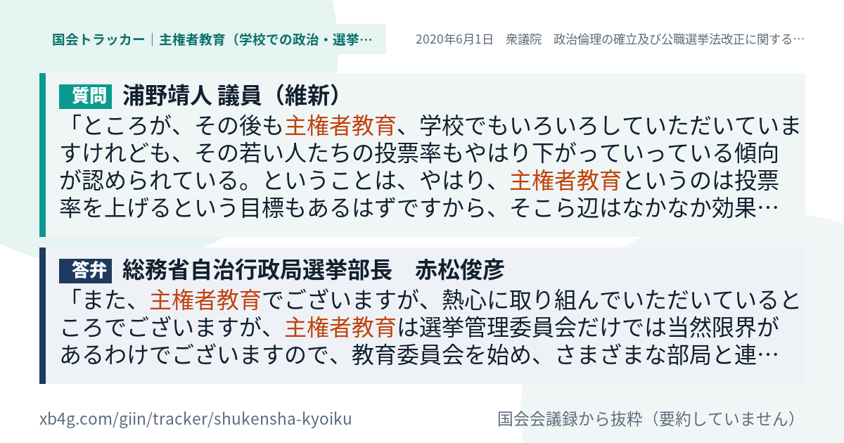 質問と答弁のカード