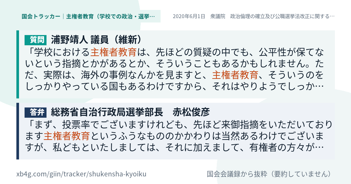 質問と答弁のカード