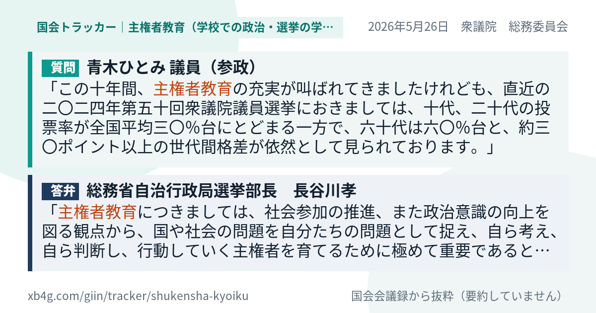 質問と答弁のカード