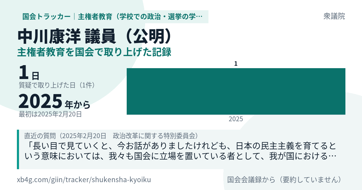 中川康洋議員の記録のカード