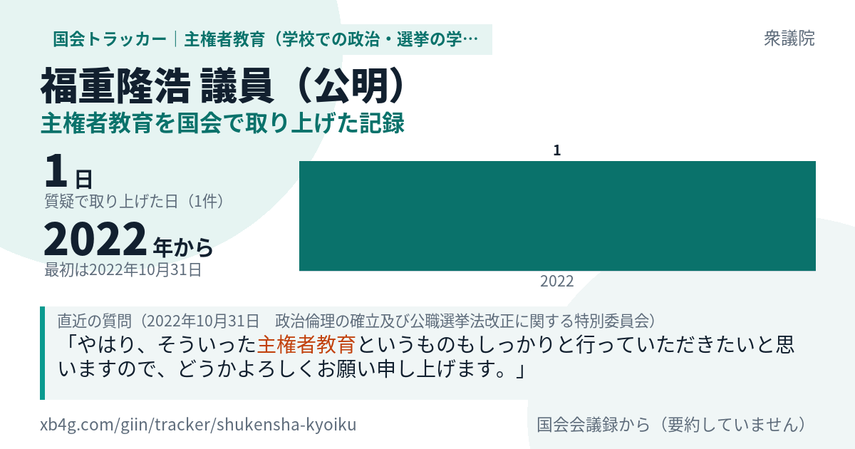 福重隆浩議員の記録のカード
