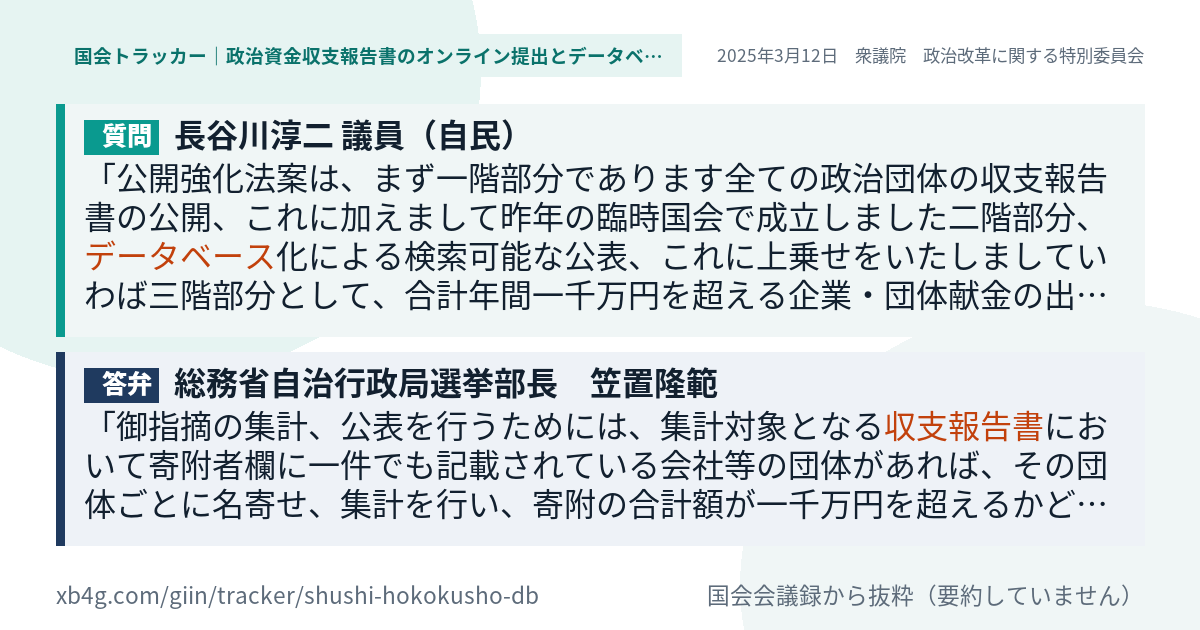 質問と答弁のカード