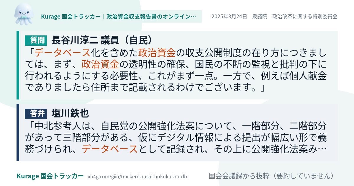 質問と答弁のカード