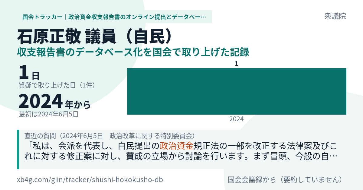 石原正敬議員の記録のカード