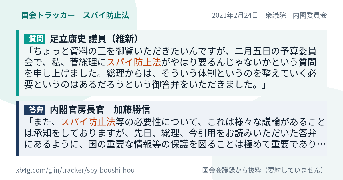 質問と答弁のカード