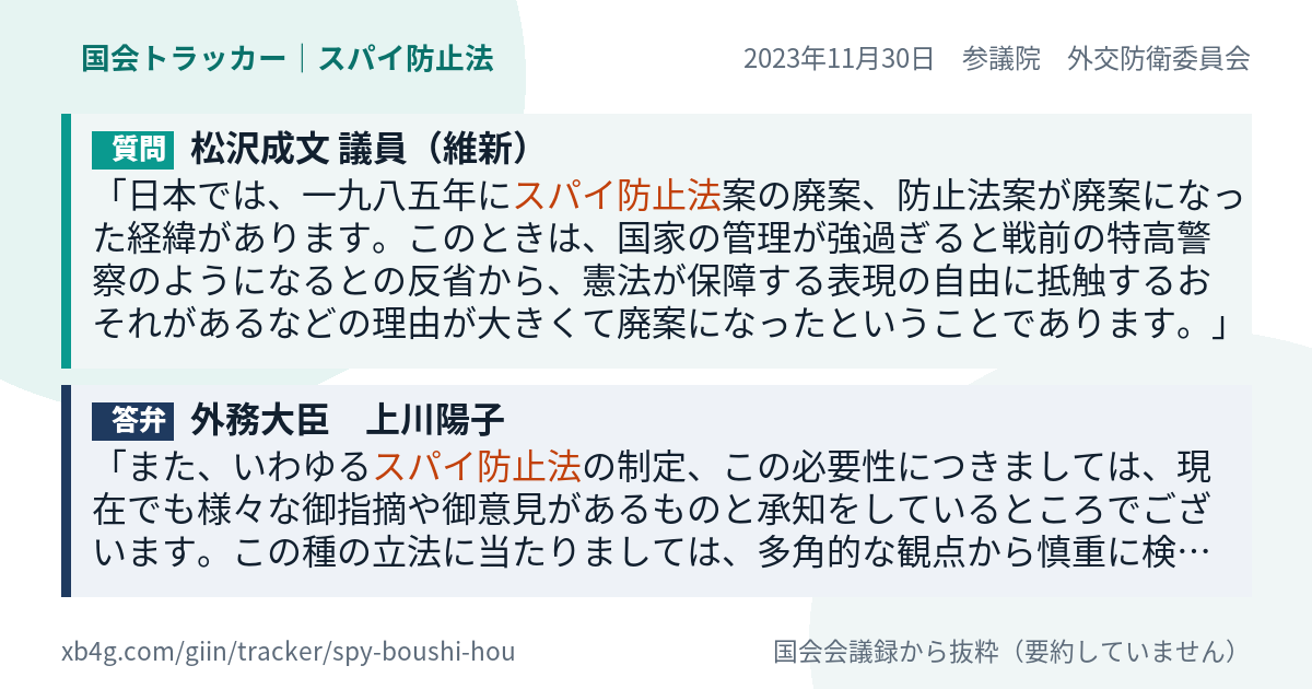 質問と答弁のカード